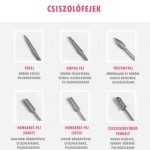 Elektromos Mini Körömcsiszoló Gép Csiszolófejekkel, Állítható Sebességgel, Otthoni Használatra - Fekete MC019 - Black Friday