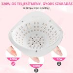 Lampă UV/LED pentru unghii SUN X20 MAX cu senzor infraroșu, afișaj, putere mare - Albă