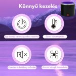 Mini încălzitor de rășină și kit complet de rășină - Negru