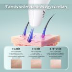 IPL Villanófényes Szőrtelenítő Készülék 900 000 Villanattal Otthoni Használatra Férfiaknak és Nőknek, Fehér