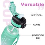 Sticlă de apă motivațională cu gradient, citate și cronologie (1000 ml) - Verde mentă/Mov