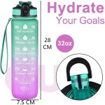 Sticlă de apă motivațională cu gradient, citate și cronologie (1000 ml) - Verde mentă/Mov