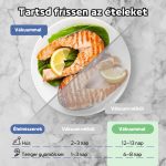 Mașină de sigilare cu folie și ambalare în vid cu folie, pentru uz casnic