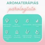 USB Párásító maci figurával, hangulatvilágítással, 300 ml - Fehér - Black Friday