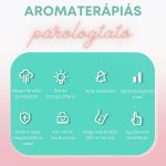 USB Párásító maci figurával, hangulatvilágítással, 300 ml - Rózsaszín - Black Friday