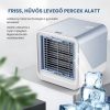 Ventilator Portabil Mini cu Răcire prin Apă, Umidificator și Conexiune USB, Albastru