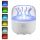 Difuzor de uleiuri esențiale cu lumină colorată de 280 ml cu efect de meduză rotativă și telecomandă, Alb