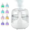 Umidificator USB modern cu iluminare LED colorată, funcționare silențioasă și oprire automată cu senzor de nivel al apei, Alb