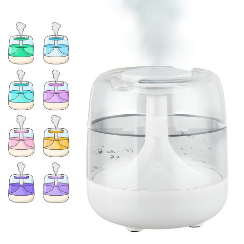 Umidificator USB modern cu iluminare LED colorată, funcționare silențioasă și oprire automată cu senzor de nivel al apei, Alb