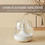 Moderný USB zvlhčovač vzduchu s farebným LED osvetlením, tichá prevádzka, senzor hladiny vody s automatickým vypnutím, biely