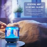 Moderný USB zvlhčovač vzduchu s farebným LED osvetlením, tichá prevádzka, senzor hladiny vody s automatickým vypnutím, biely